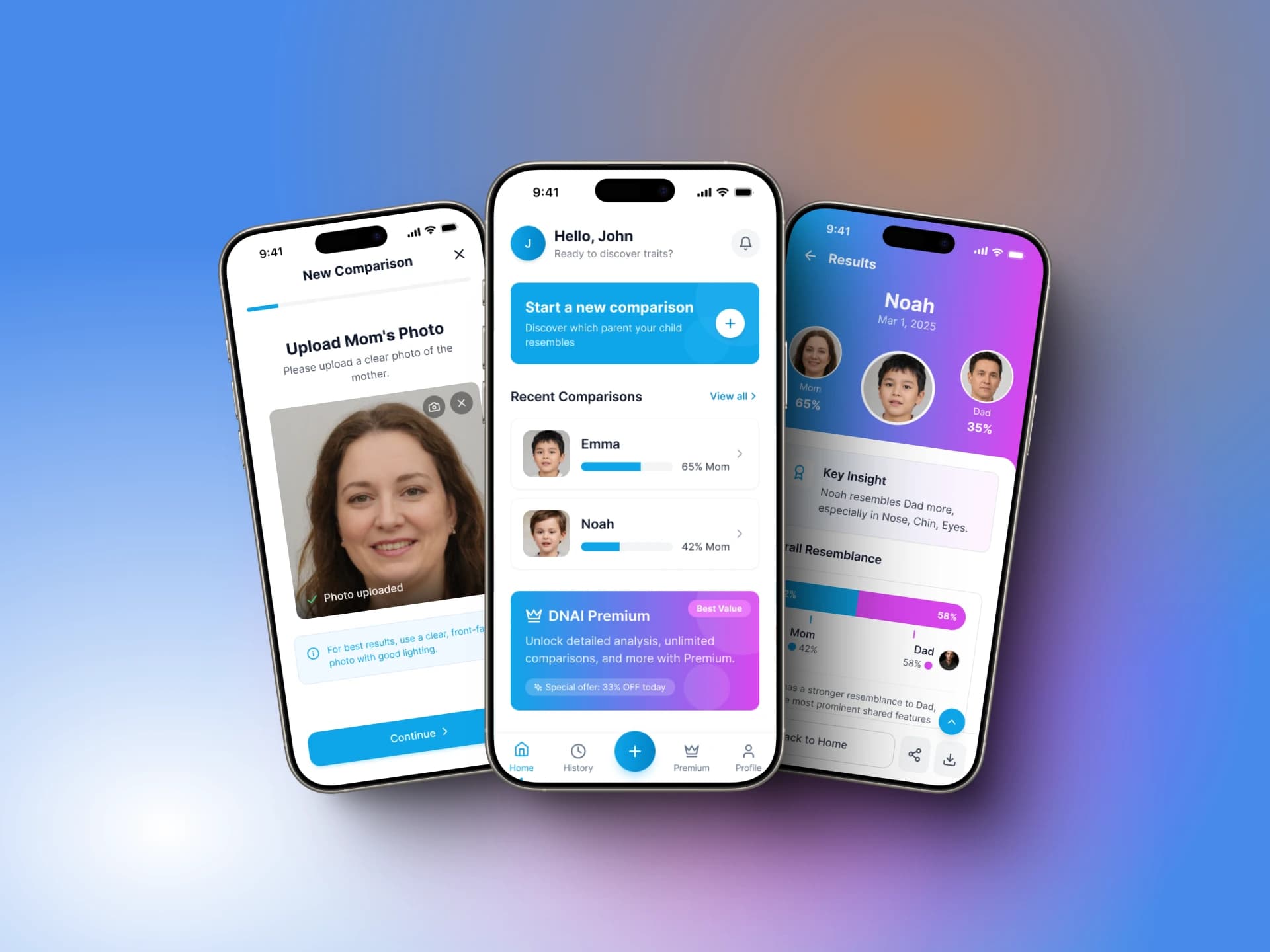 Family Resemblance App