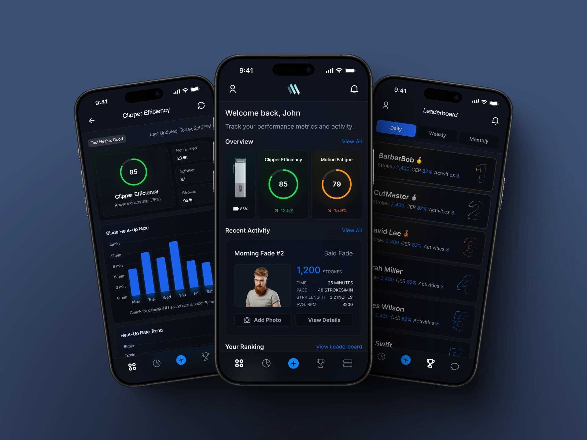 Fitness Performance App