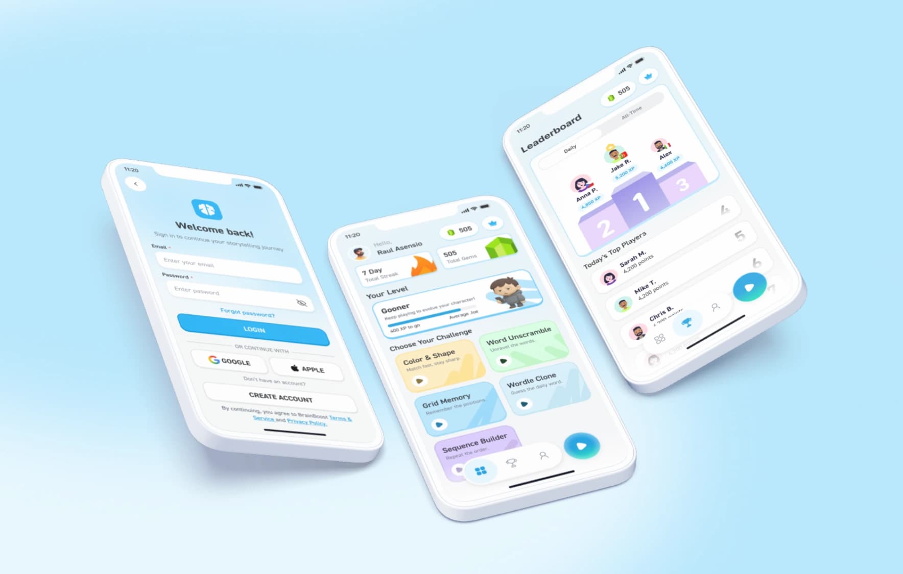 Mobile Dashboard Kit