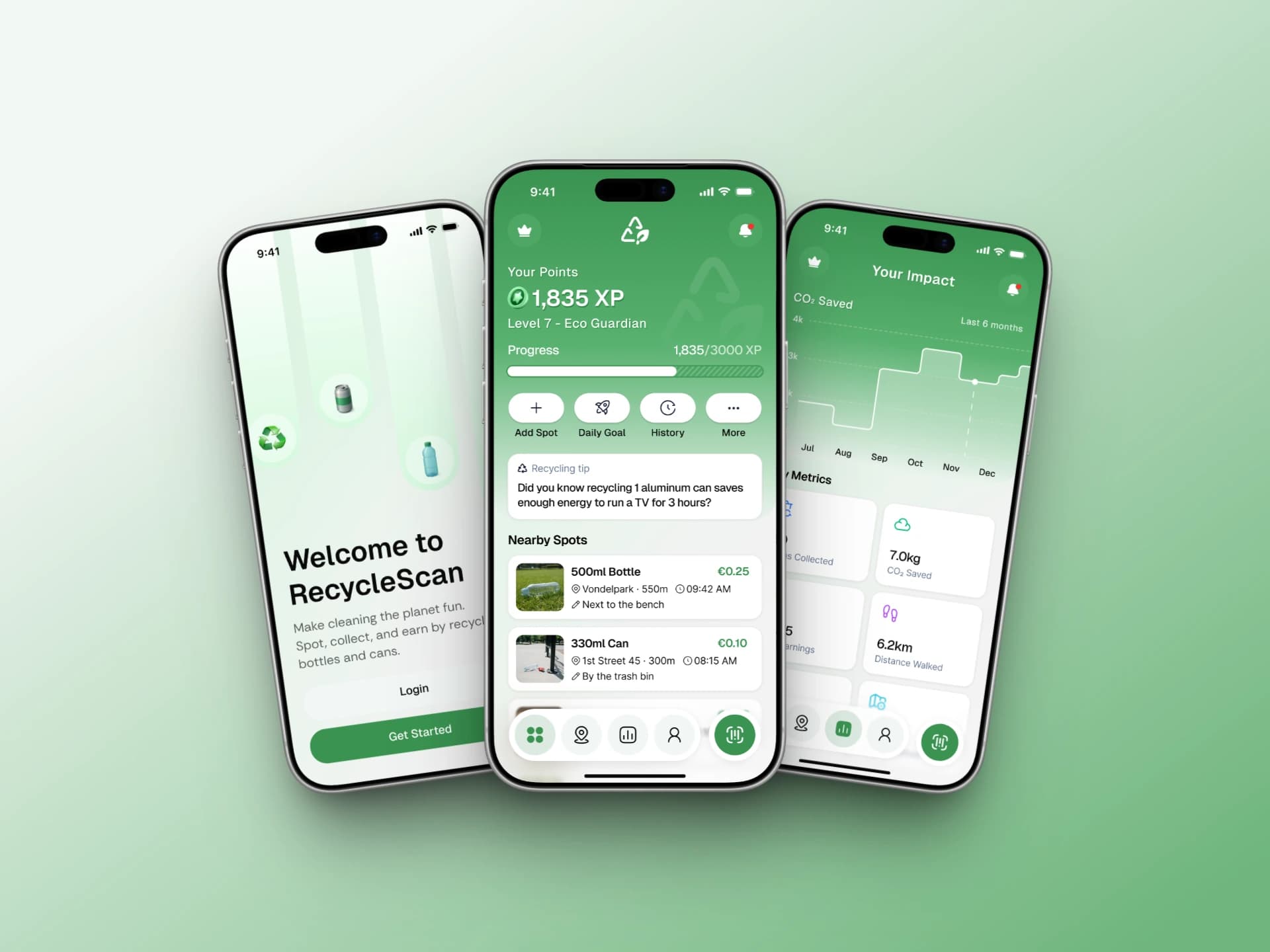 Recycle Scan App
