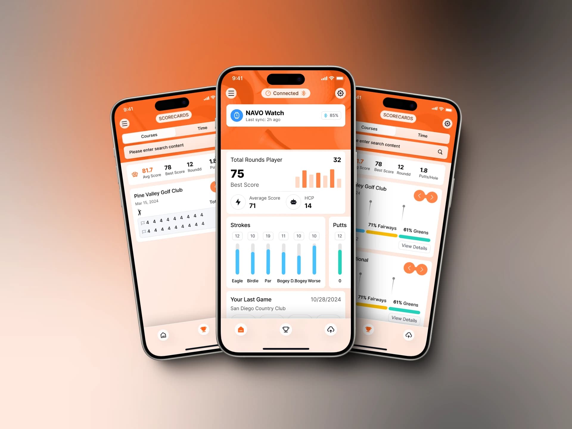 Golf Score Analytics App