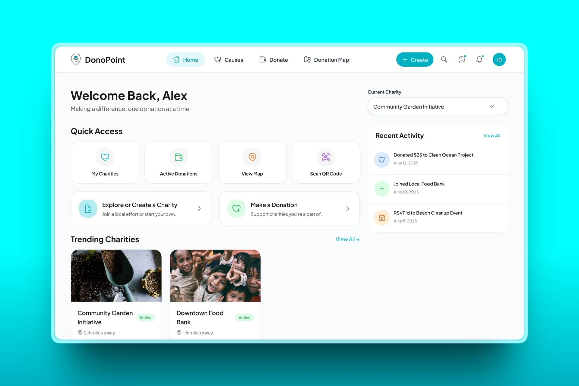 Charity Donation Dashboard