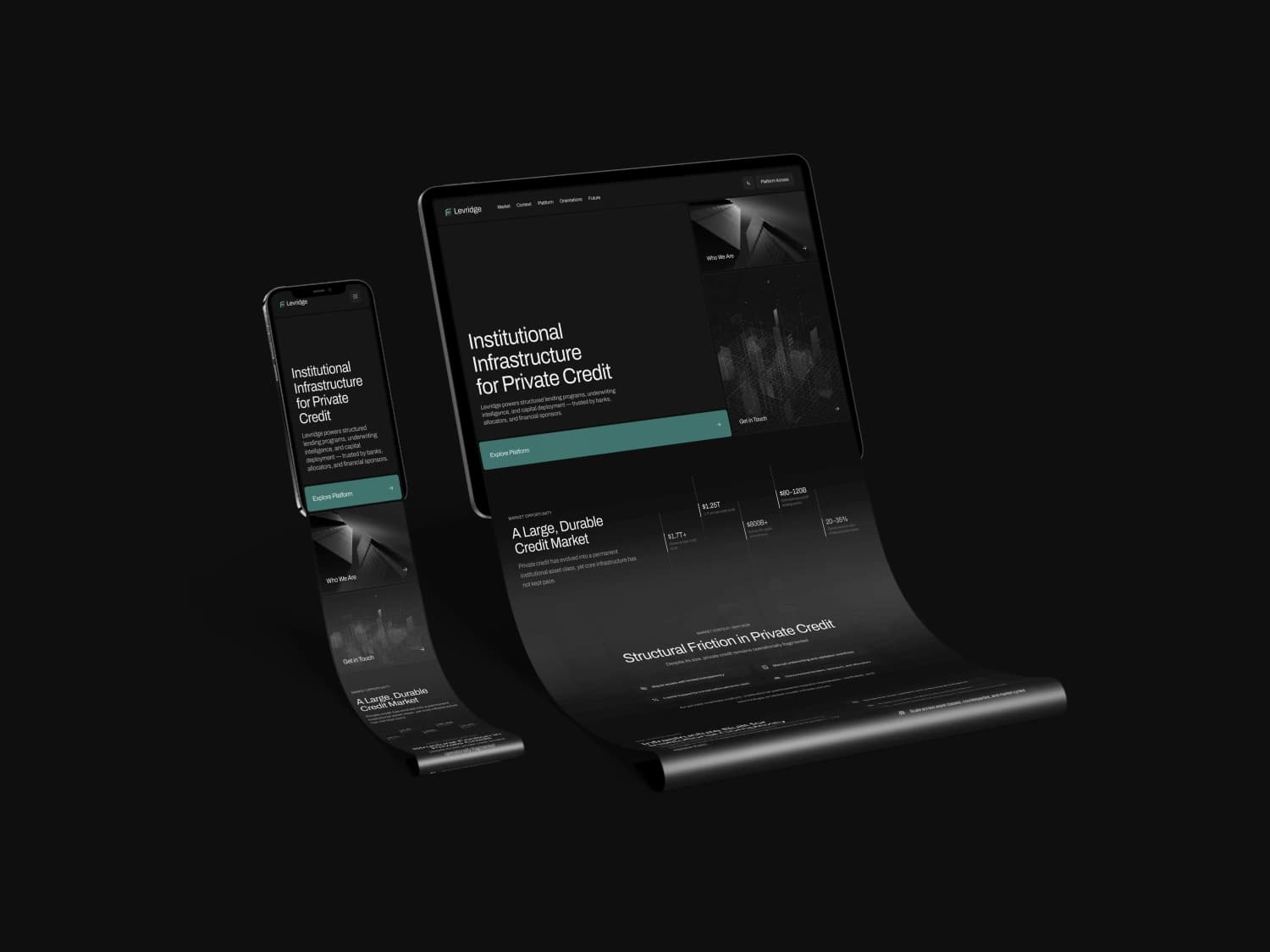 Institutional Credit Platform