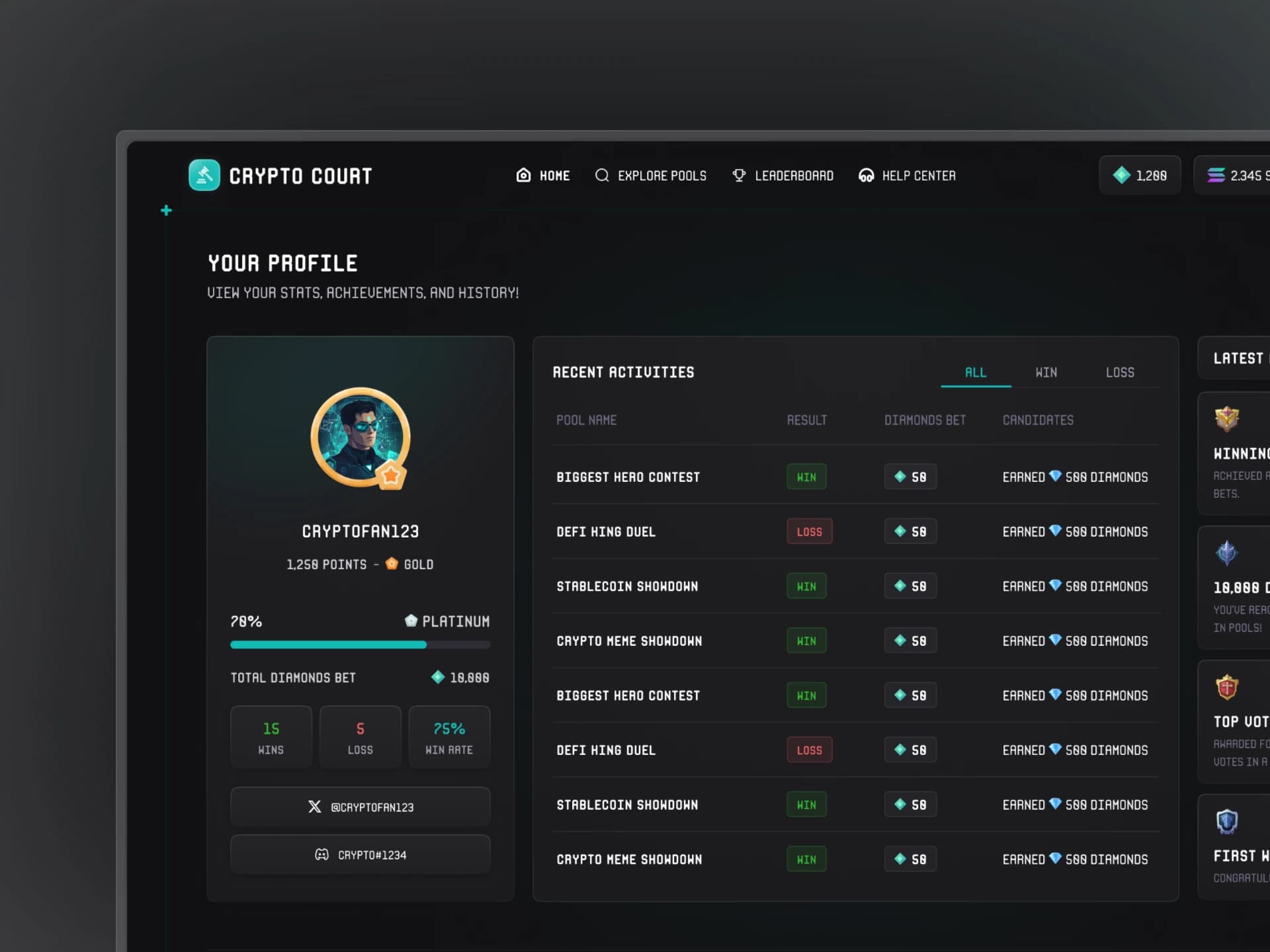 Crypto Court Leaderboard