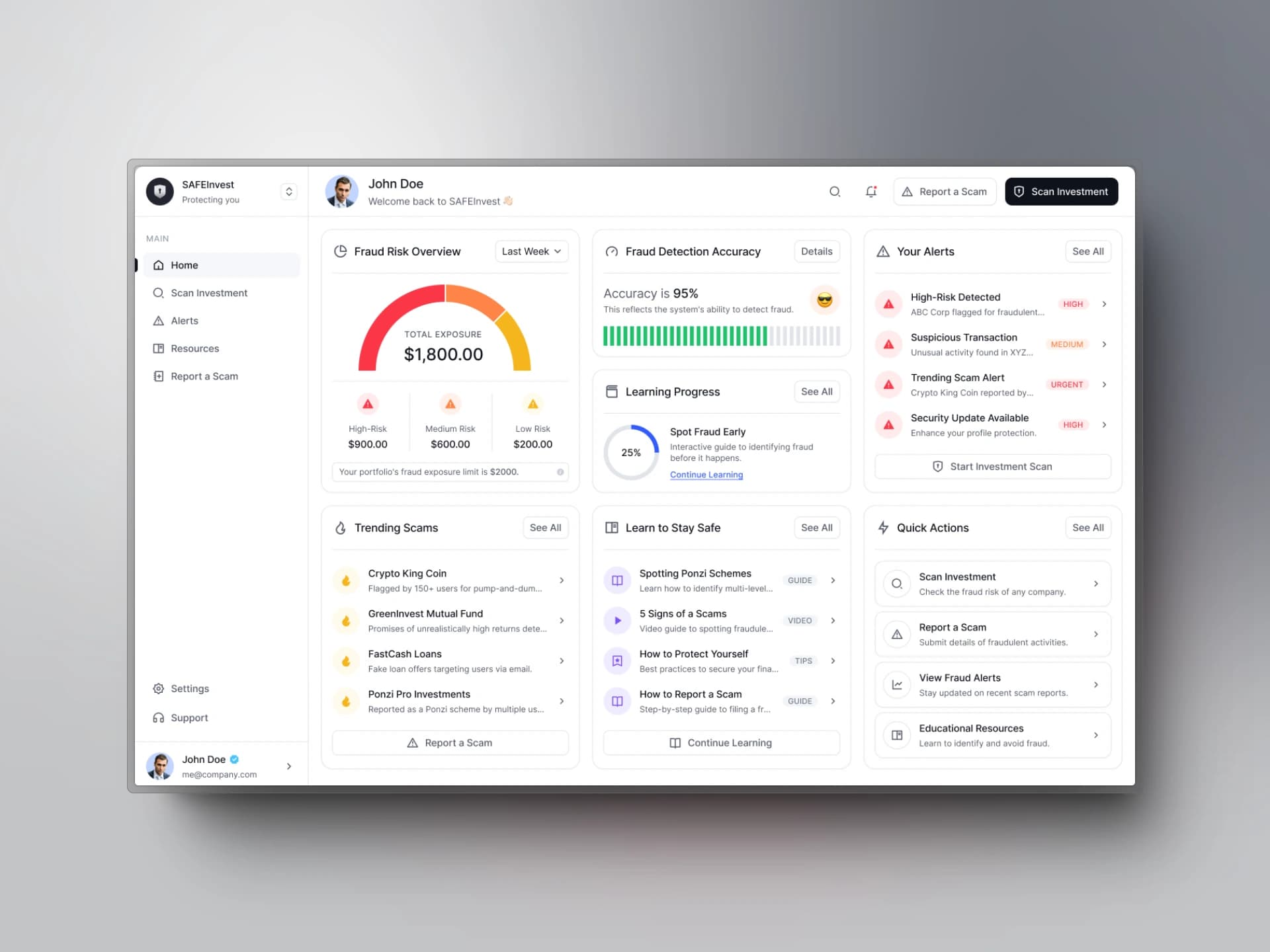 SAFEInvest Dashboard