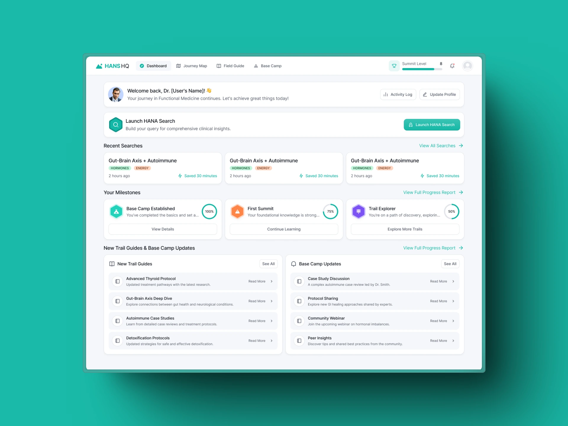 HANS HQ Dashboard