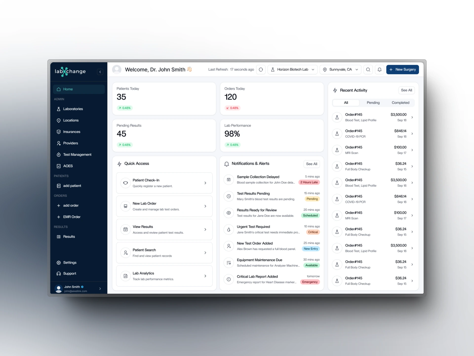 Lab Management Dashboard