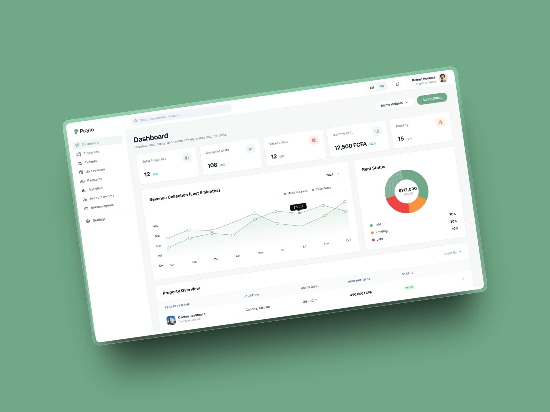 Property Management Dashboard