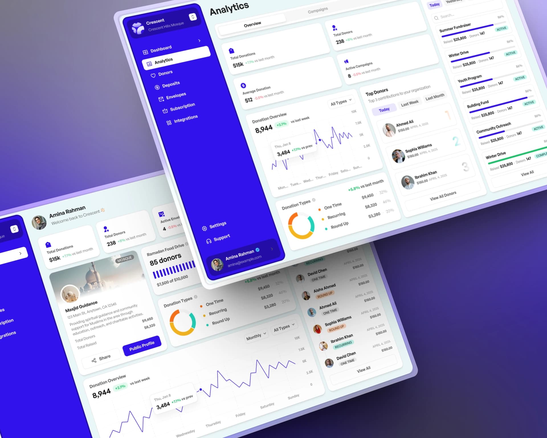 Donation Management Dashboard
