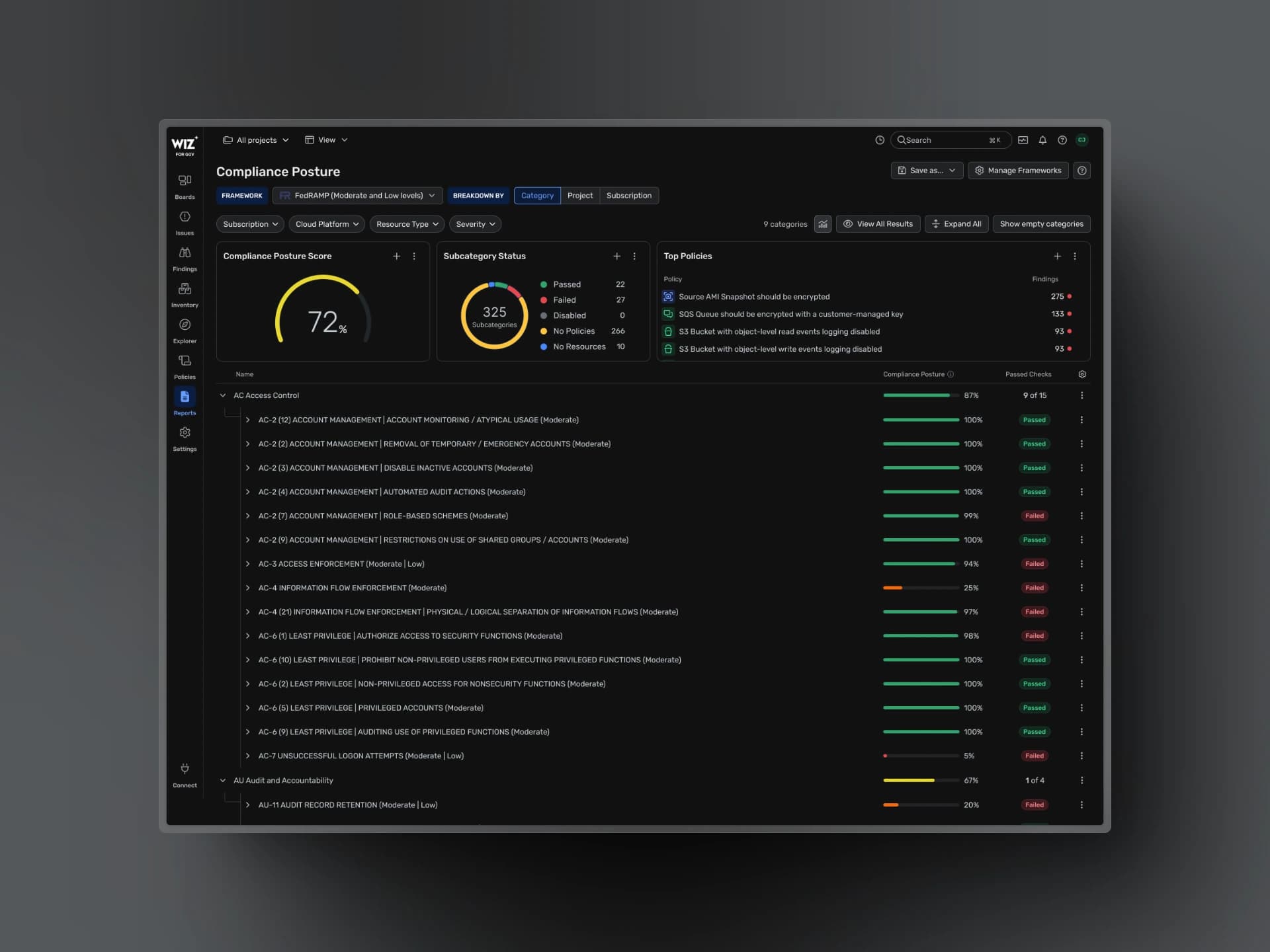 Cyber Risk Dashboard
