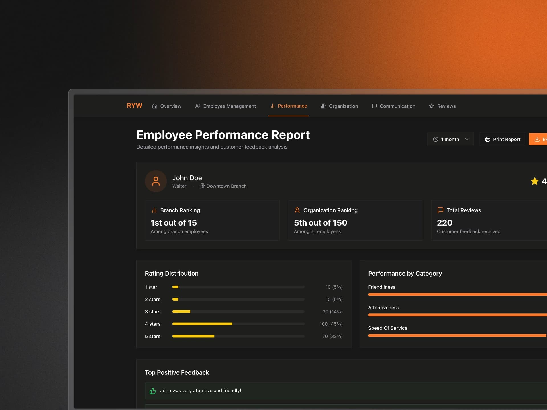 Employee Performance Dashboard