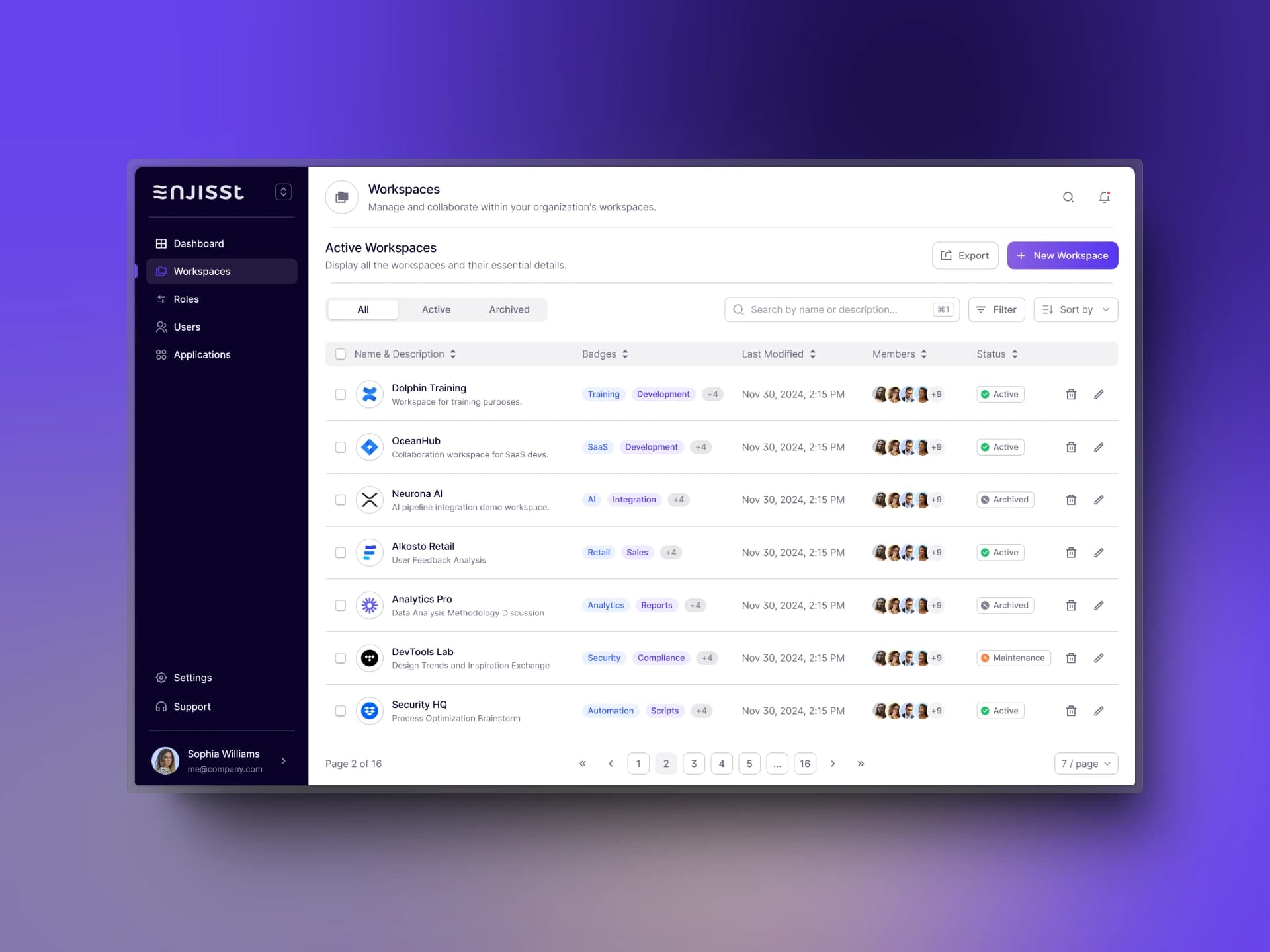 Enjisst Workspace Dashboard