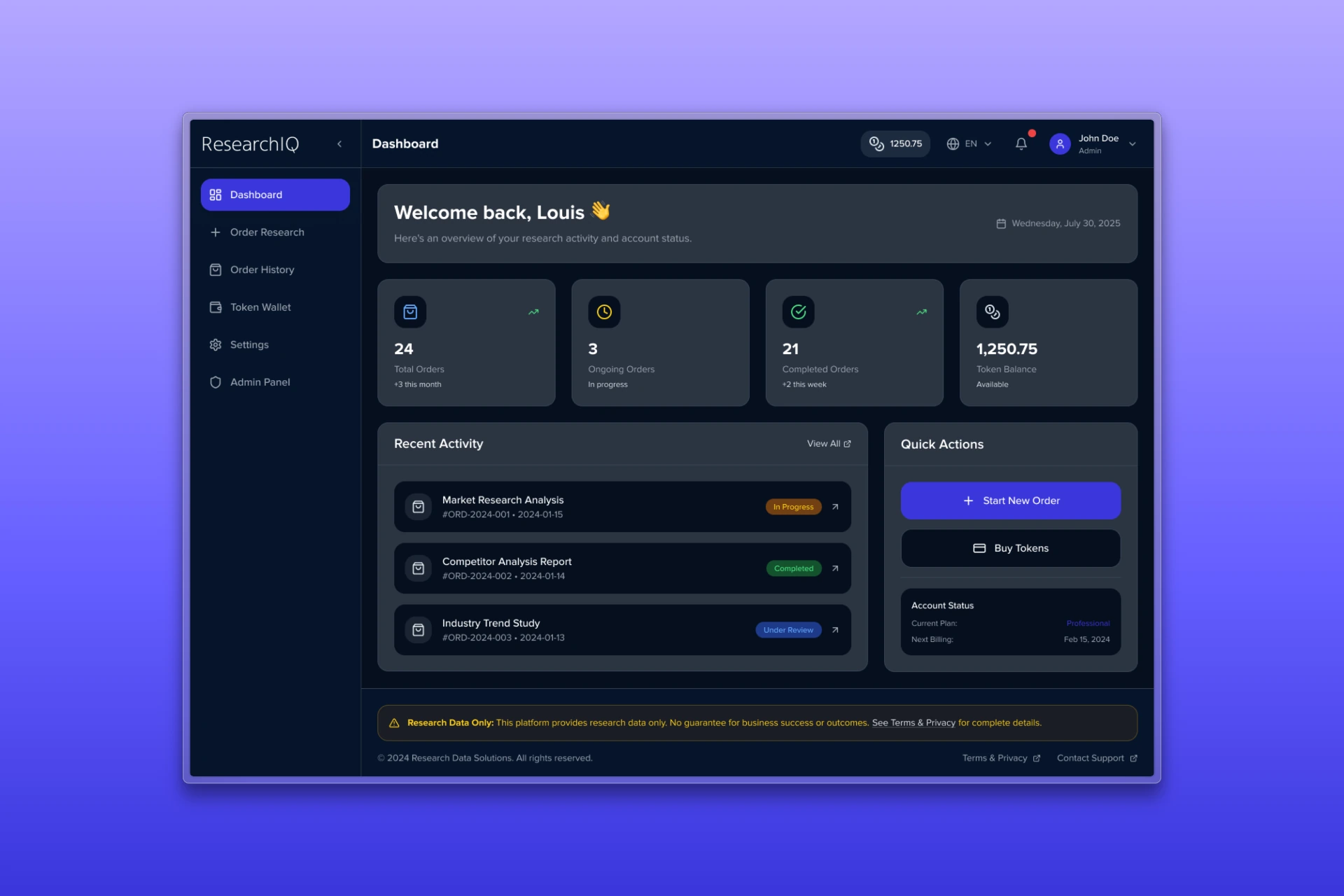 Executive Dashboard Dark