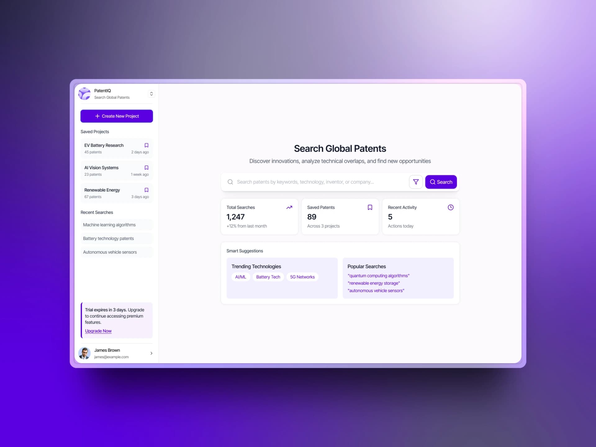 Global Patents Search Dashboard
