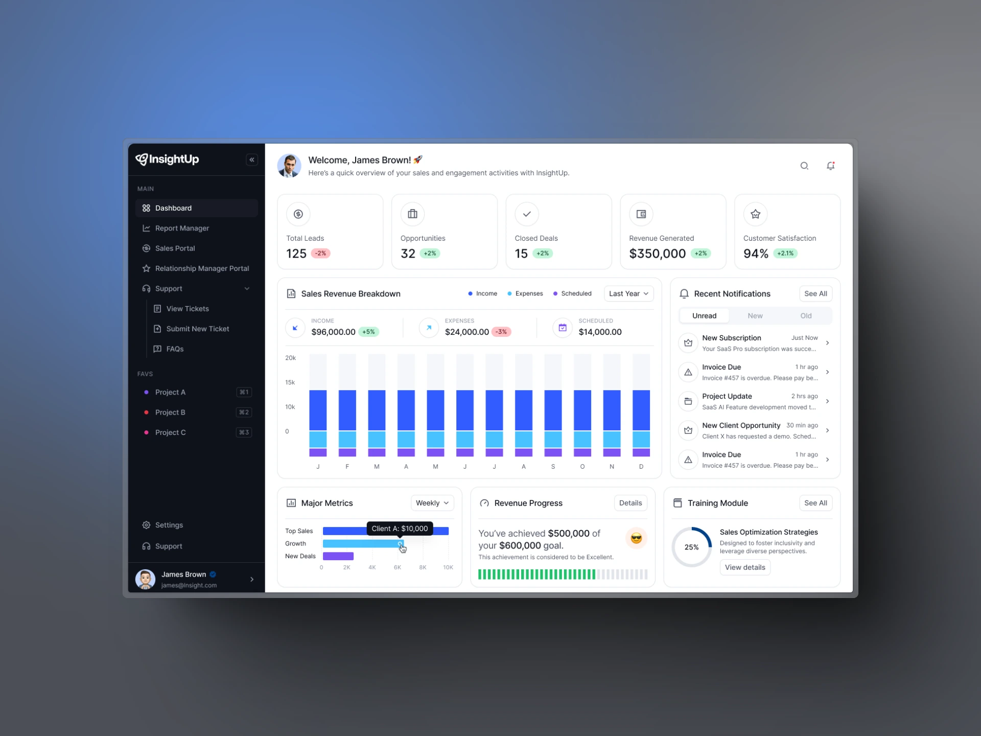 InsightUp Dashboard