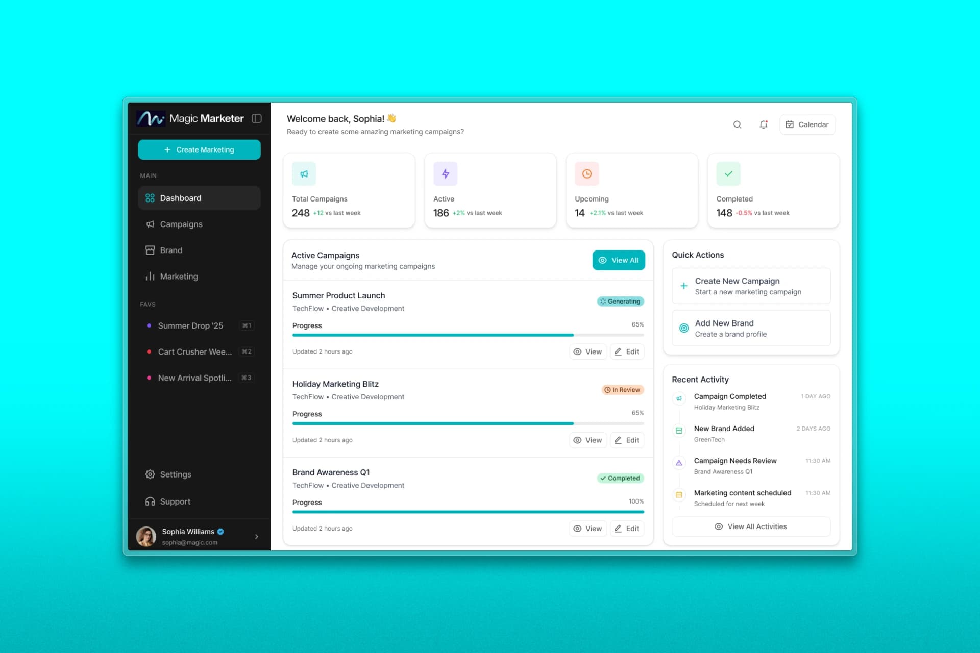 Magic Marketer Dashboard
