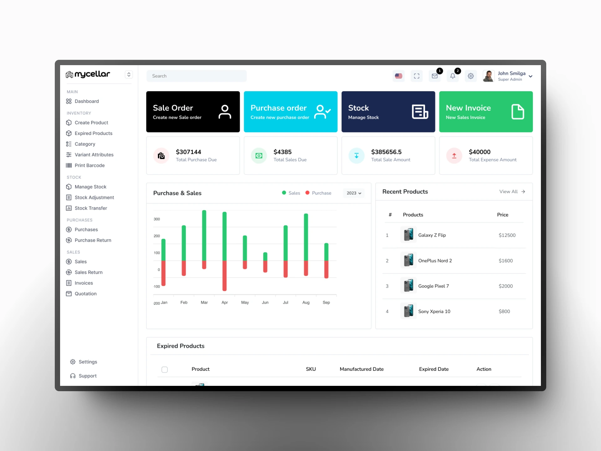 MyCellar Dashboard