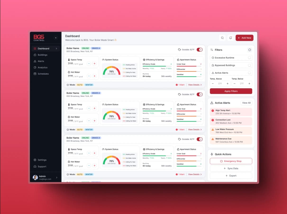 Red B2B Dashboard