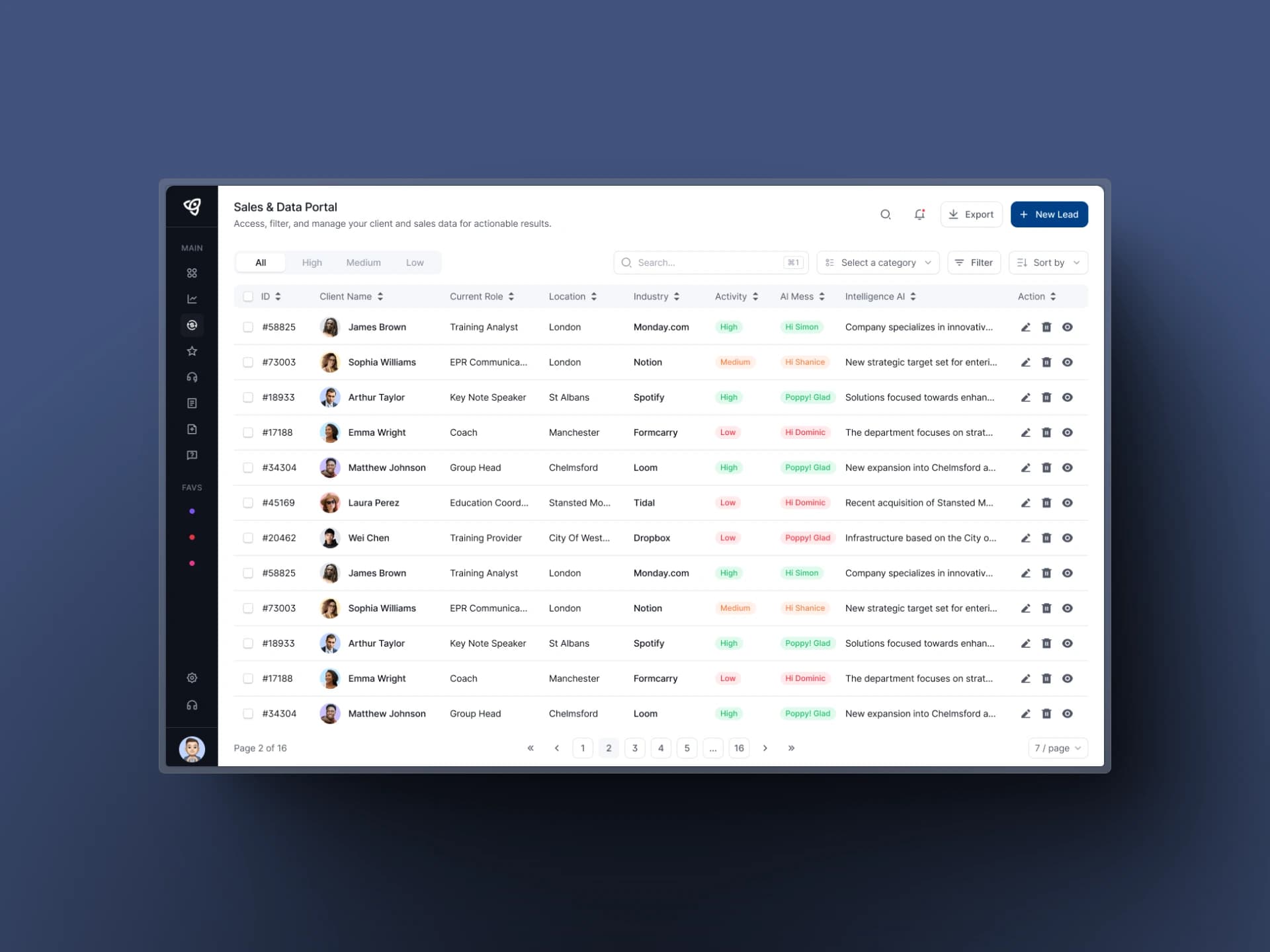 Sales & Data Management Dashboard