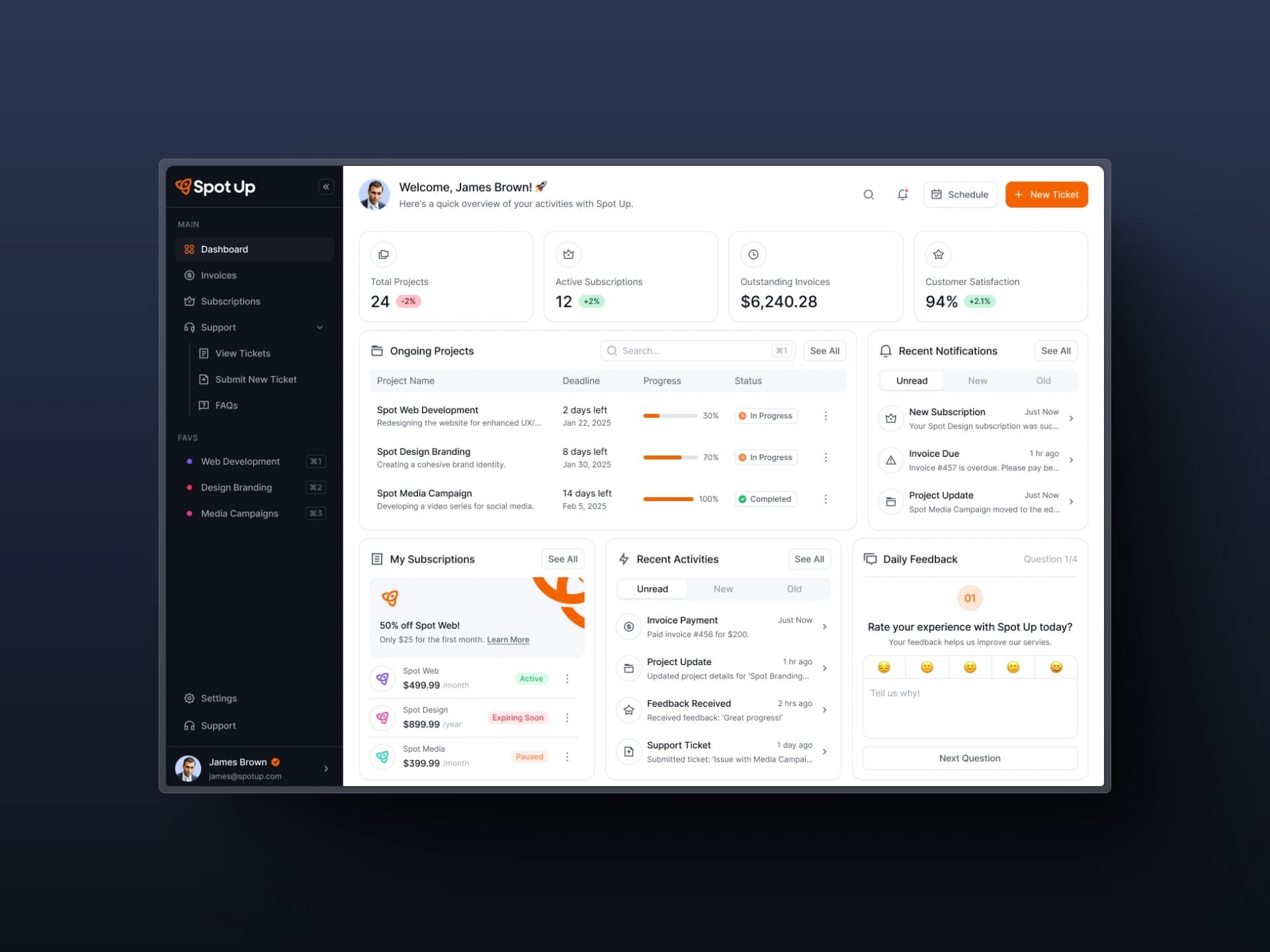 SpotUp Business Managment