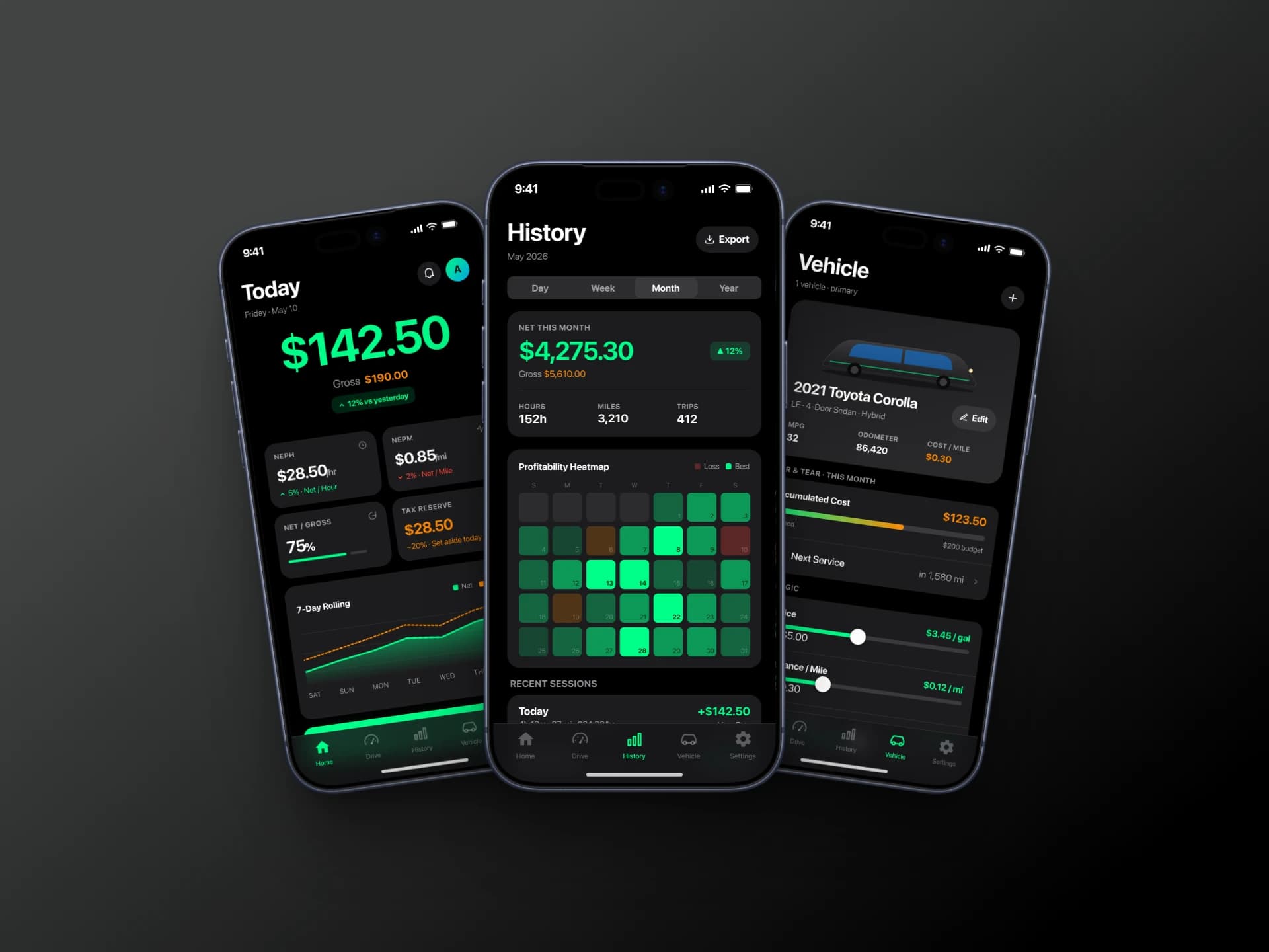 NetEarner Mobile App